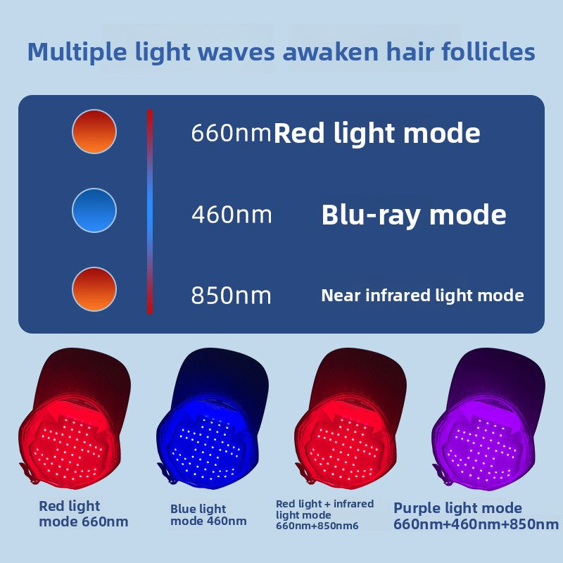 LED Red Light Therapy Hair Growth Cap with Infrared Heat - Zaloora